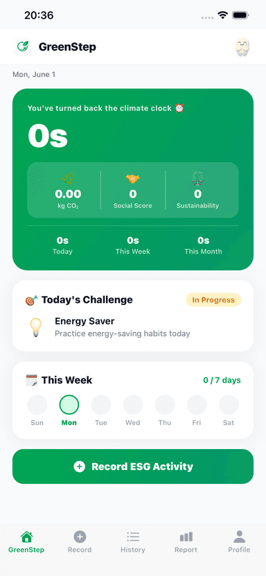 GreenStep Record